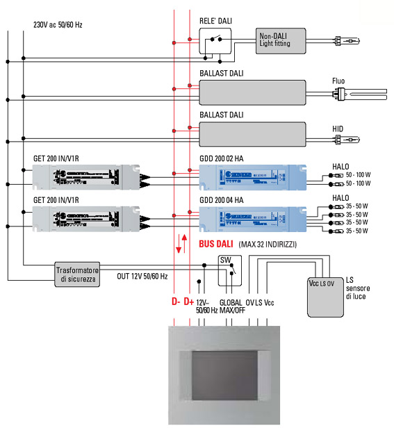 Schema cablaggio dali